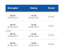 Tiket Kereta Api Ke Jogja Dari Surabaya